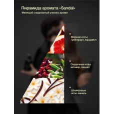 Спрей-сияние для волос Sandal
